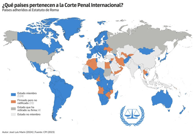 Estados miembros de la Corte Penal Internacional