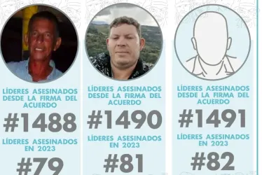 Asesinan a tres líderes sociales en el Huila en menos de dos semanas