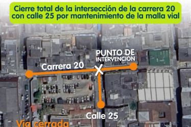 En el mapa se observan las calles que estarán cerradas en el centro de la ciudad.