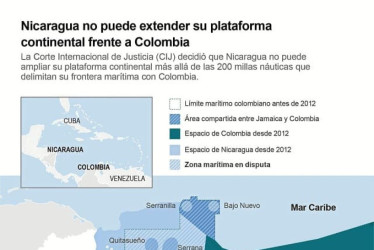 Frontera Colombia Nicaragua