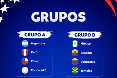 En el grupo D quedaron emparejados Brasil, Colombia, Paraguay y un representante de la Concacaf, que será Costa Rica u Honduras.
