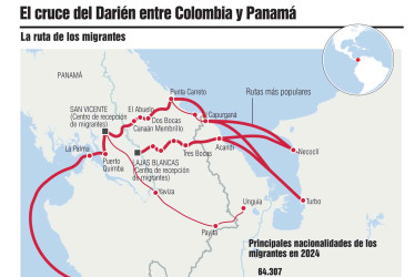El cruce del Darién entre Colombia y Panamá.